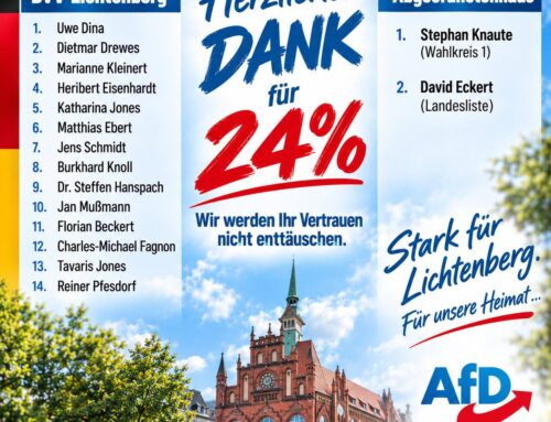 Danke für Ihr Vertrauen!