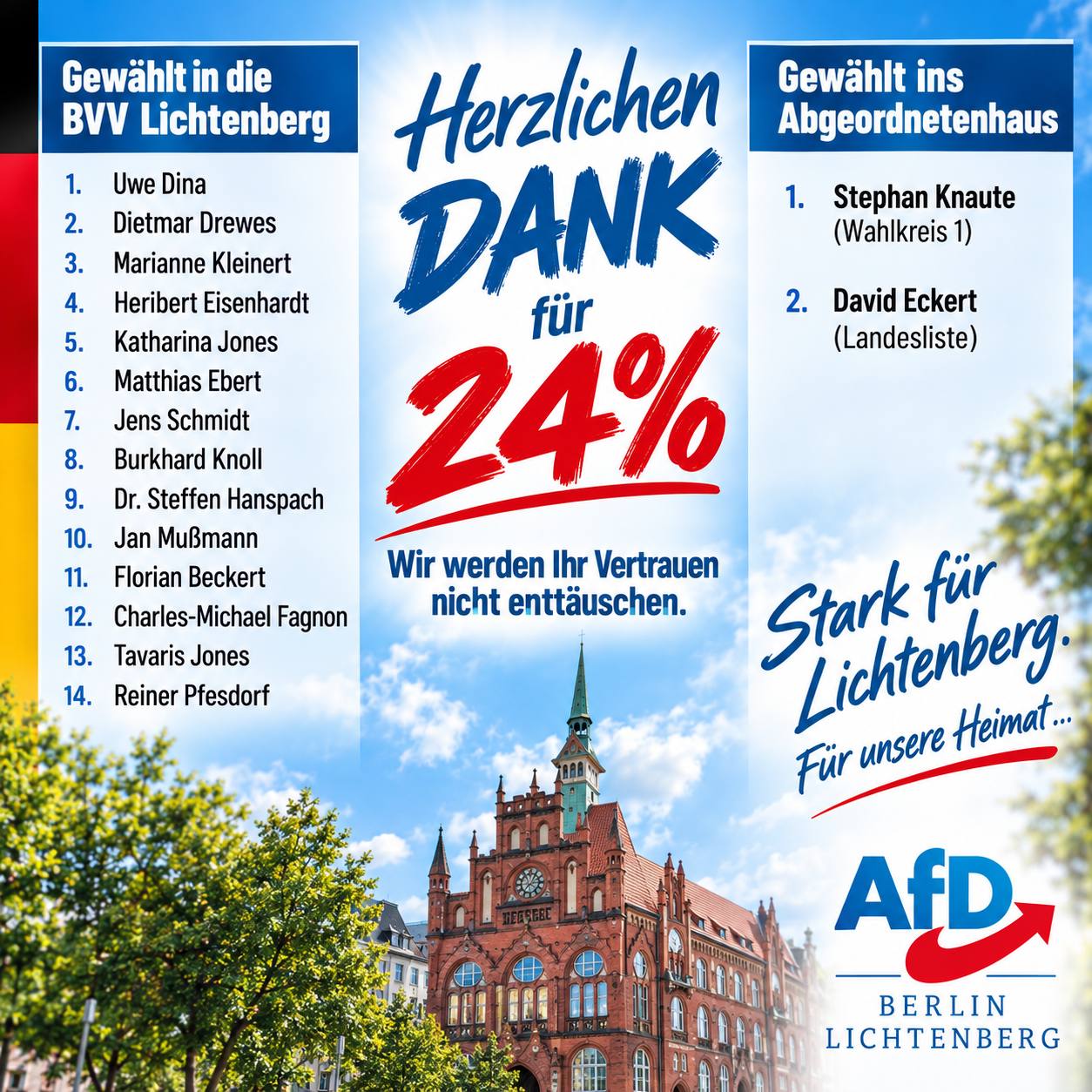 AfD Wahl 2026 Lichtenberg